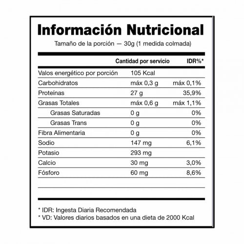 ISOLATE WHEY 2LBS