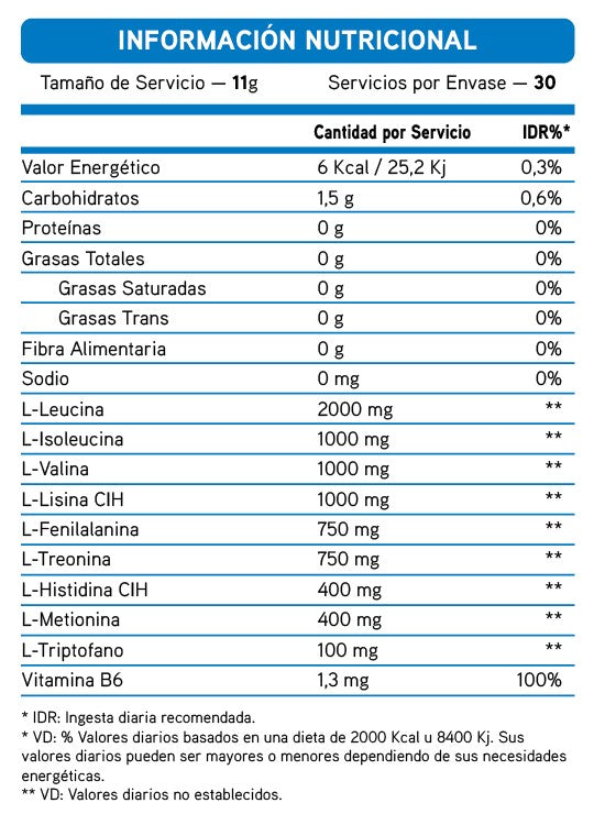 AMINO ESSENTIAL 275G