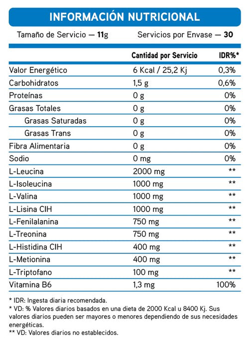 AMINO ESSENTIAL 275G