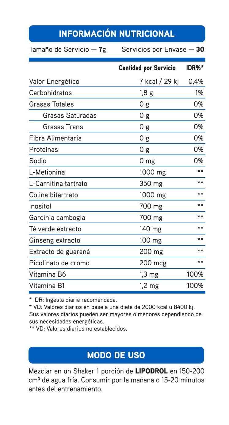 Lipodrol 210g - Pharmathlete