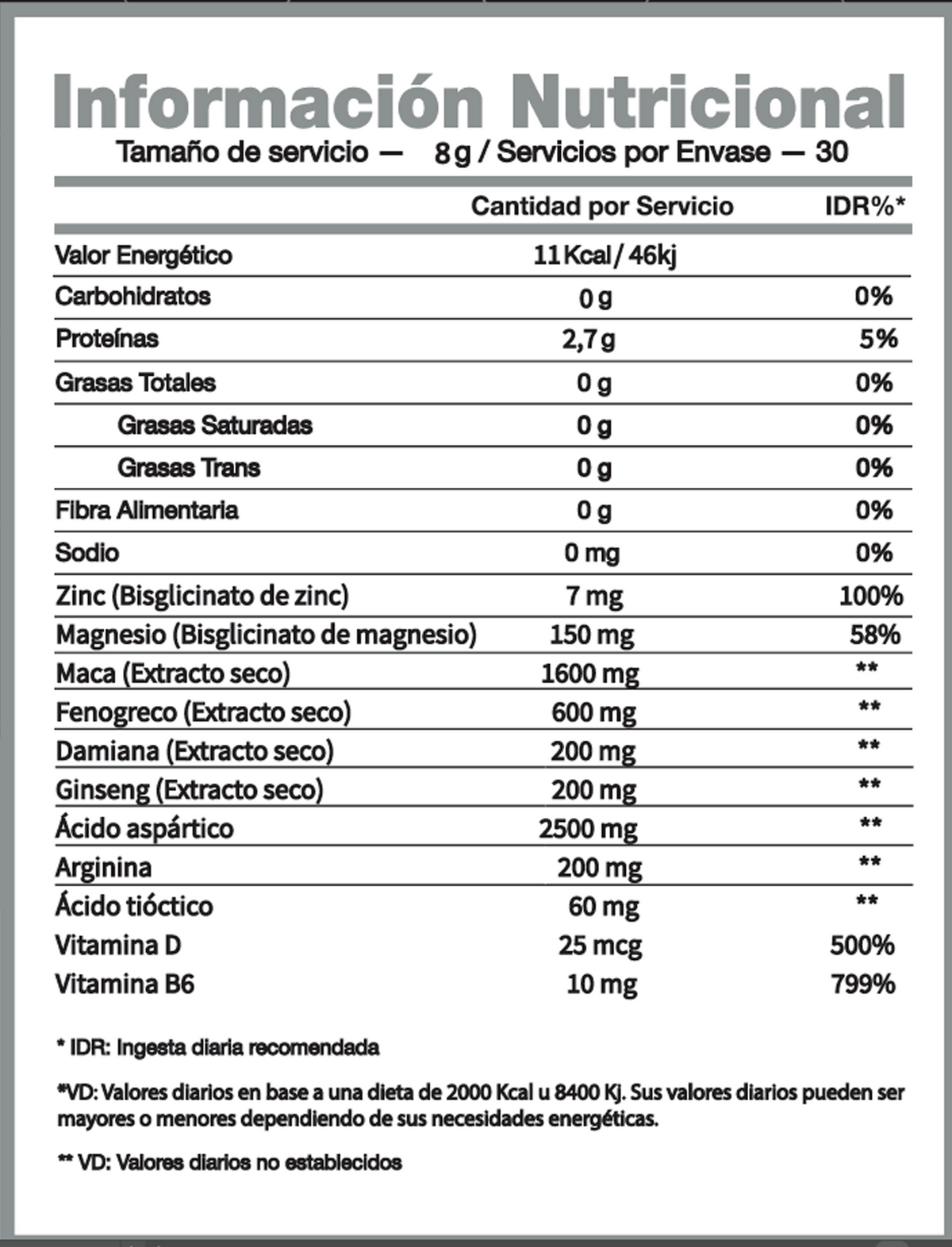 TESTO GH - IDN NUTRITION
