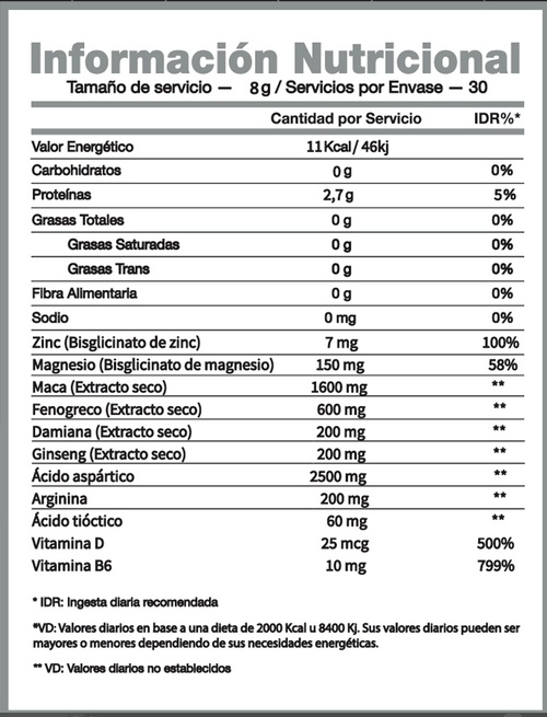 TESTO GH - IDN NUTRITION