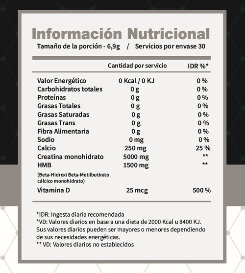 CREATINA+HMB  EN POLVO 30 SERV